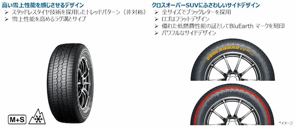 横浜ゴム、クロスオーバーSUV向けオールシーズンタイヤ「GEOLANDAR CV 4S」発売