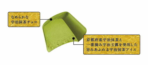 口の中いっぱいにあふれる抹茶の旨み「ピノ 旨みあふれる抹茶」