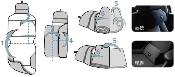 快適な肌触りで年間通して快適に 台湾特許の自動車用防水シートカバーが登場