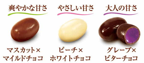 つぶグミ　冬の風物詩「つぶグミチョコの贅沢」今年も登場！