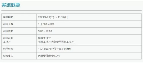 「河原BBQ」の飯能河原、今年のGWから土日と夏休み期間は有料化 1人1000円