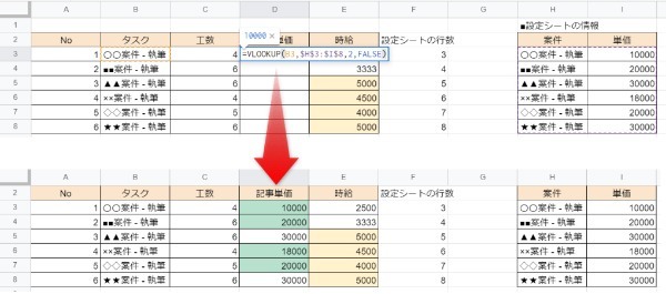 Googleスプレッドシートの操作が爆速に!! 実際に役立った関数21選