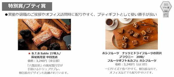 現役秘書966名が「今」だからこそ選んだ、心づかいが伝わるギフトとは？『“接待の手土産”セレクション 2023』特選30品を発表