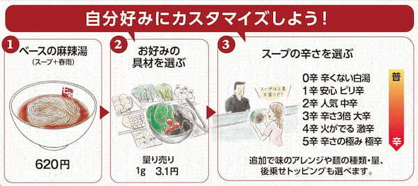 一度食べたらやみつきになること間違いなし！本格的な痺れと辛さがクセになるマーラータン「七宝麻辣湯 」4月28日(金）町田に！オープン記念で３日間全品半額！