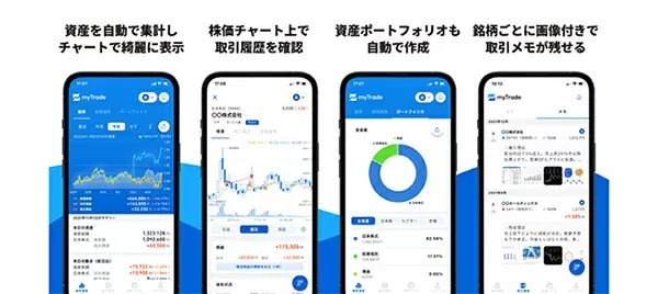NTTドコモから投資管理アプリ「マイトレード」登場、月額550円