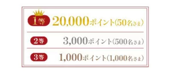 本日から「スシロー＆d払い」で「最大2万ポイント」進呈キャンペーン