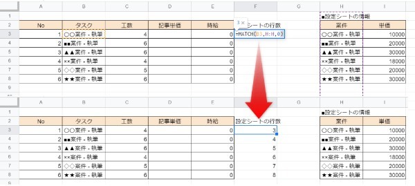 Googleスプレッドシートの操作が爆速に!! 実際に役立った関数21選