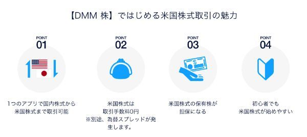 ネット証券の総合力ランキングTOP10