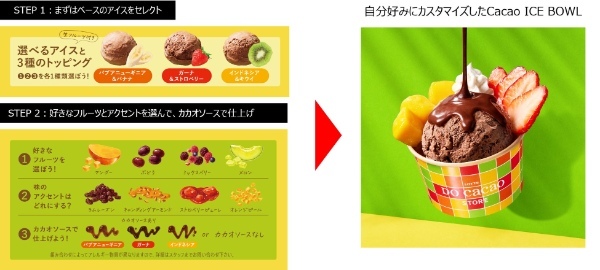 LOTTE DO Cacao STORE 初のアイスメニューが期間限定で登場。産地の特長を味わう“高カカオアイス”を自分好みのカスタマイズで楽しめる！7月14日（金）より提供開始！