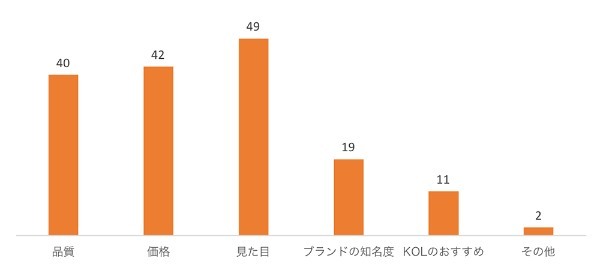 【現地取材】中国の「国潮」ブーム なぜ流行しているのか?