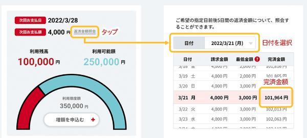 14.無利息期間があるカードローンおすすめ11選