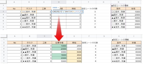 Googleスプレッドシートの操作が爆速に!! 実際に役立った関数21選