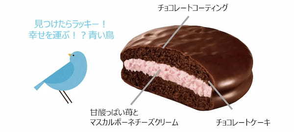 チョコパイ40周年企画第１弾！幸せを運ぶ！？青い鳥が約17％の確率でパッケージに出現！チョコパイから新シリーズ「ハピネスモチーフチョコパイ」が誕生『チョコパイ＜苺ティラミス＞』発売