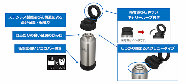 サーモス アウトドアシリーズからキャンプにぴったりな真空断熱マグ＆保冷缶ホルダーが新発売！