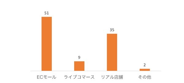 【現地取材】中国の「国潮」ブーム なぜ流行しているのか?