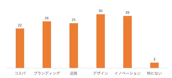 【現地取材】中国の「国潮」ブーム なぜ流行しているのか?