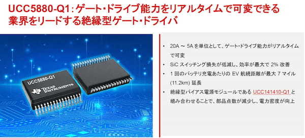 テキサス・インスツルメンツ　EVの航続距離を最大化するSiCゲート・ドライバ発表