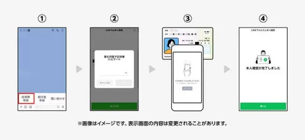 LINE、自治体向け「LINE Pay 公的個人認証サービス」提供開始、「持ち運べる役所」の実現を推進