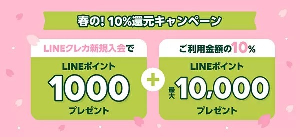 LINEクレカが「春の！10％還元キャンペーン」を開始！　最大1万1000ポイントゲットのチャンス