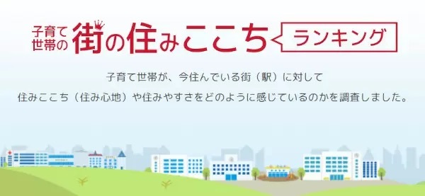 首都圏エリア1位から373位まで公開！　「いい部屋ネット 子育て世帯の街の住みここちランキング」駅ランキング