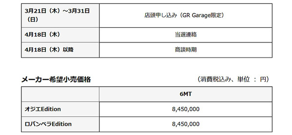 トヨタ　GRヤリスの改良とWRCドライバー監修の特別仕様車を発売