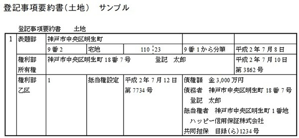 登記事項要約書とは～申請方法から書き方、見方までを徹底解説