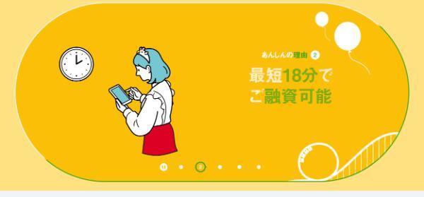4即日融資で審査なしのカードローンはどれ?