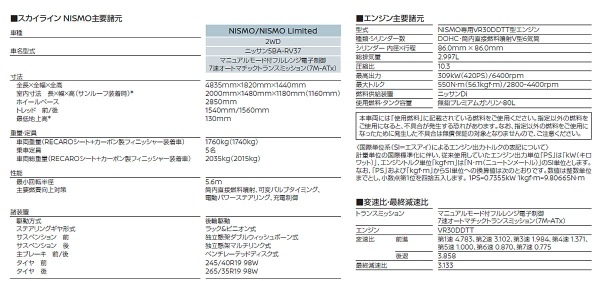 日産スカイライン400Rをベースにチューンした「スカイラインNISMO」と「スカイラインNISMO Limited」を発表