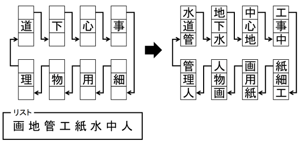 パズル作家の仕事とは？読者投稿コーナーの「月4万円の原稿料」からはじまったキャリア