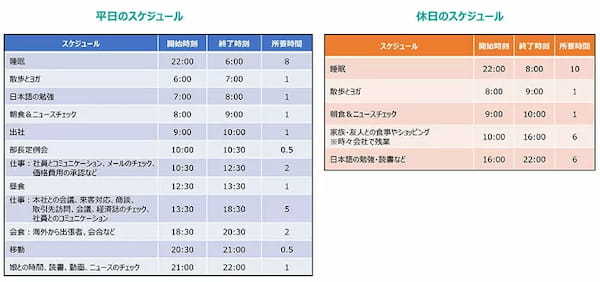 仕事に集中しながらも家族との時間も大事にする ～ハイセンスジャパン代表取締役社長 李文麗さん～