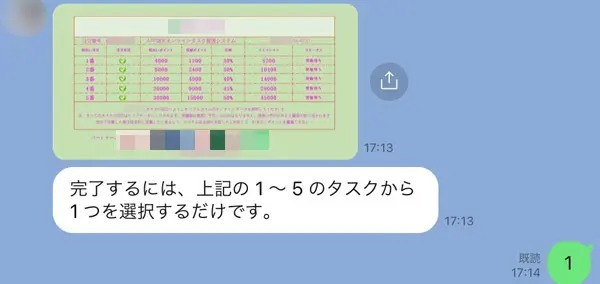 【詐欺られてみた】偽ラファエルの「お金配り」に釣られた結果