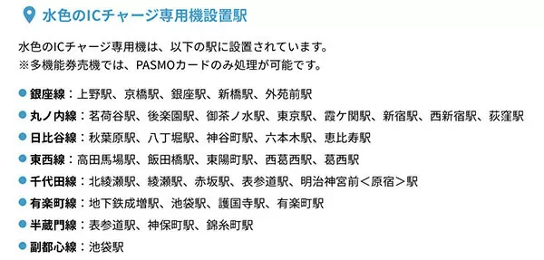 メトポ新規入会・利用でポイント10倍！　東京メトロが実質安く乗れる