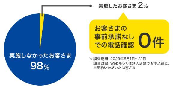 53.後払いアプリおすすめ15選と注意点