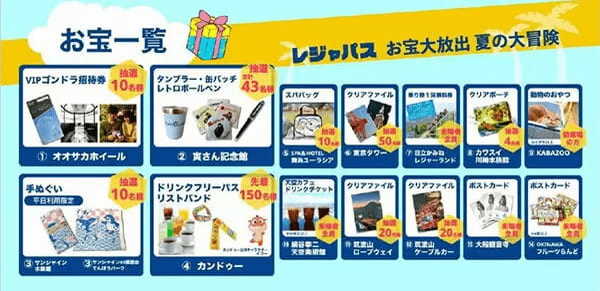 レジャパスで遊びに行くとファミリー利用で最大1万9140円無料、7月20日から