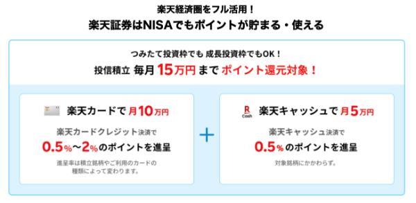 5.松井証券と楽天証券、どっちが自分に合う?