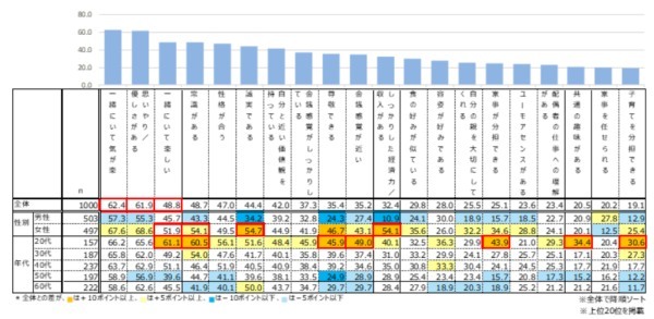 高齢ニートの5つの原因と対処法 | ニートを継続した先に待つ恐怖