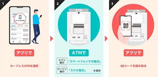 アプリだけで入出金が可能に！　PayPay銀行がローソン銀行ATMと連携