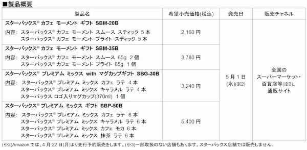 「スターバックス® カフェ モーメント」など4製品を新発売し、「スターバックス® ギフト」がラインアップを拡充