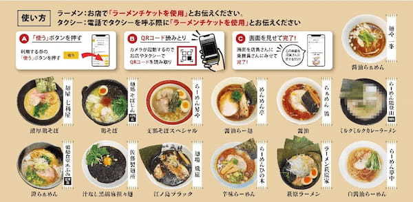 藤沢市内のラーメン店と地域のタクシー会社による湘南MaaS・地域活性化イベントを初開催、２月１７日～３月９日、「ラーメンで藤沢を盛り上げるチケット」を販売！