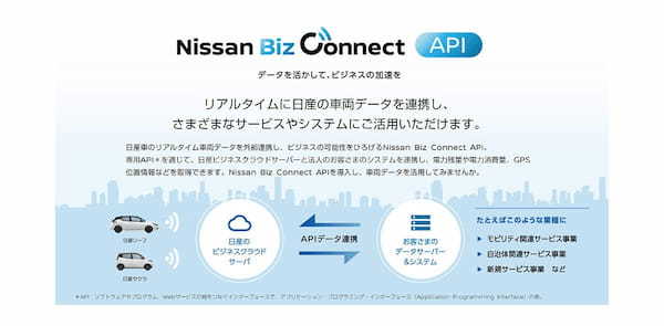 ゼンリンとAMANEが日産のEVとデータ連携を開始