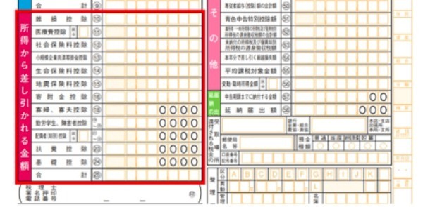 不動産投資に確定申告は必要？経費計上できる項目から注意点を解説