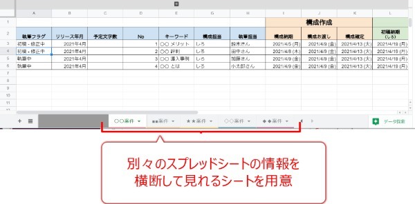 Googleスプレッドシートの操作が爆速に!! 実際に役立った関数21選