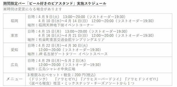 4月9日全国発売のアルコール分0.00%『アサヒゼロ』　福岡・東京・愛知・広島で期間限定バー「ビール好きのビアスタンド」をオープン