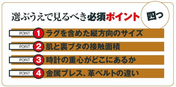【グランドセイコー、ショパールほか】日本人男性が着用しやすい“アンダー39mm”のおすすめモデル5選