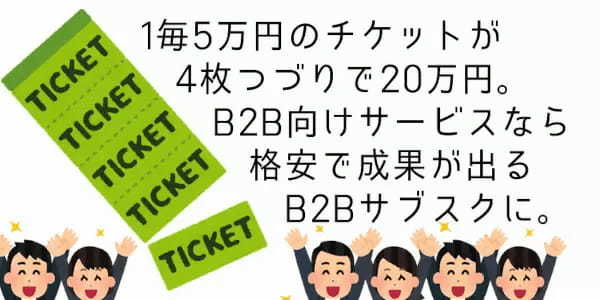 サラリーマン時代のノウハウで起業初年度2000万円を稼ぐ方法とは？～本論～