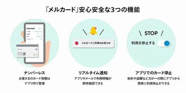 「メルカリ」アプリで完結する新クレカ「メルカード」登場　「常時1％ポイント還元」も開始