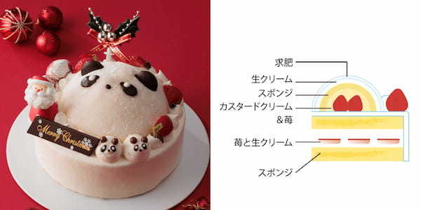 【KEYUCAのスイーツブランドDOLCE FELICE】特別なひとときを彩る13種類のかわいいクリスマスケーキが登場。11月1日(金)よりご予約開始！