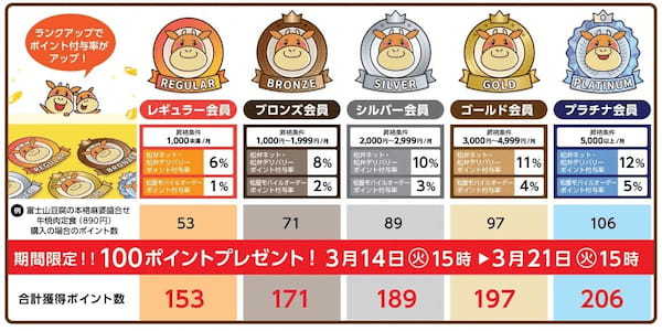 【松屋】丼は復活、盛合せ焼肉定食は初登場!「富士山豆腐の本格麻婆」 発売