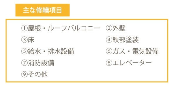 不動産投資をはじめるなら最低限知っておきたい物件の修繕とは？