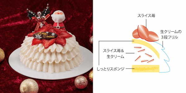 【KEYUCAのスイーツブランドDOLCE FELICE】特別なひとときを彩る13種類のかわいいクリスマスケーキが登場。11月1日(金)よりご予約開始！